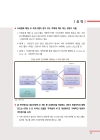 미리보기 이미지 4번째