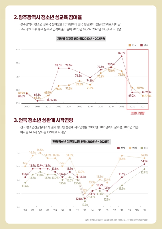 미리보기 이미지 2번째
