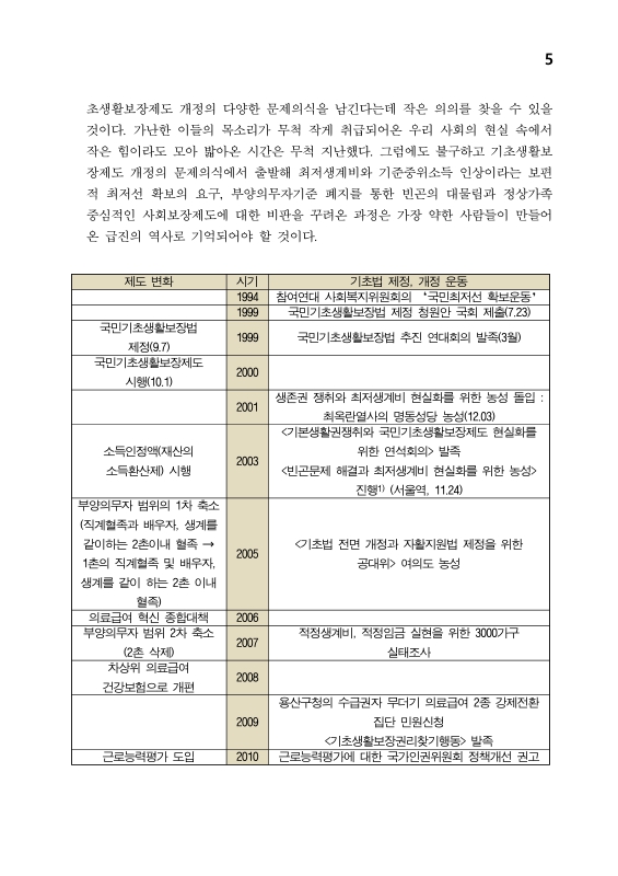 미리보기 이미지 5번째