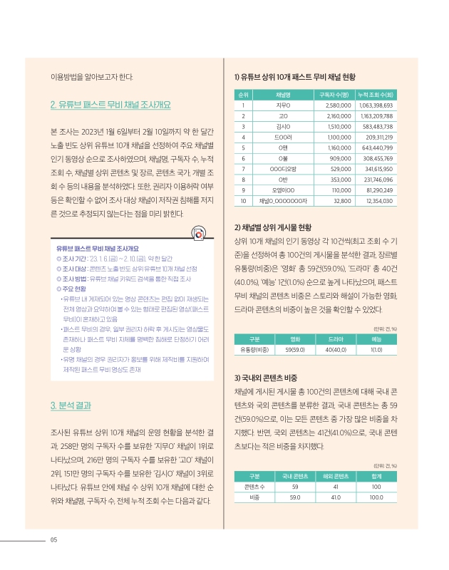 미리보기 이미지 5번째