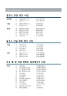 미리보기 이미지 2번째