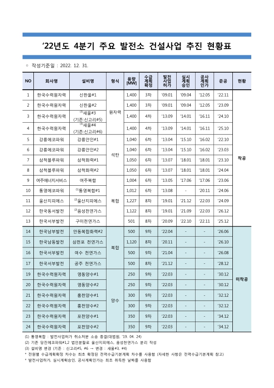 미리보기 이미지 4번째