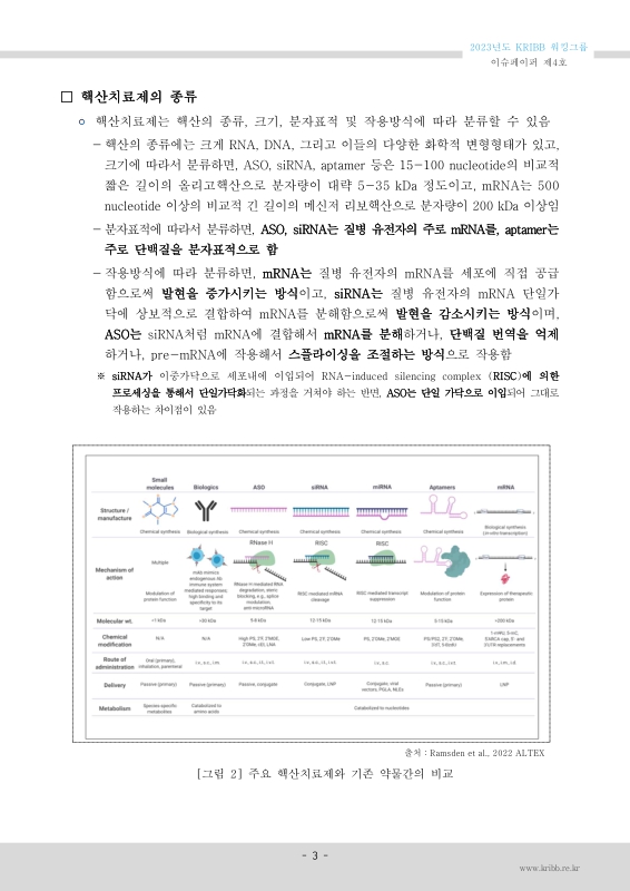 미리보기 이미지 3번째