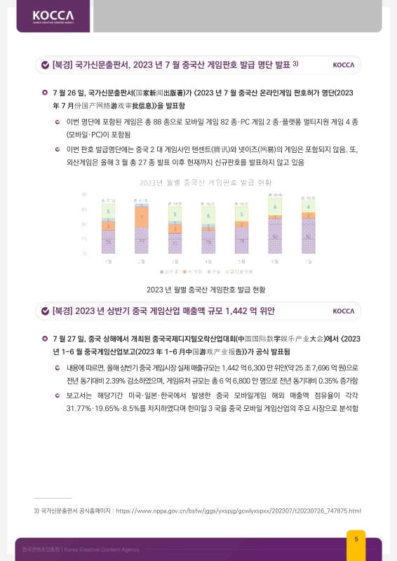 미리보기 이미지 5번째