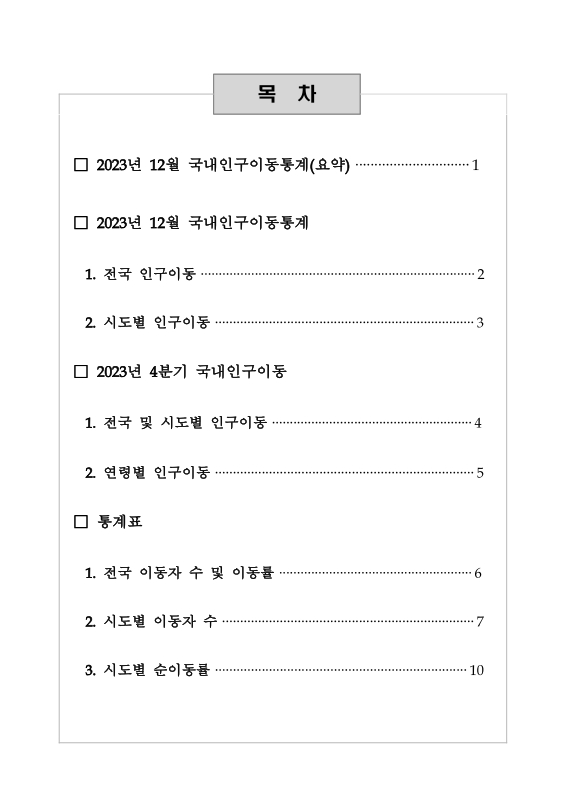 미리보기 이미지 4번째
