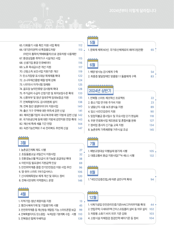 미리보기 이미지 5번째