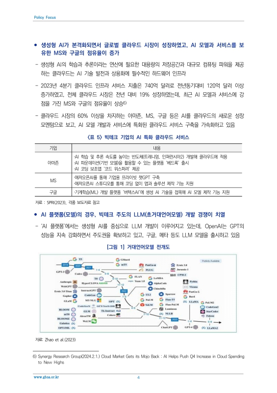 미리보기 이미지 5번째