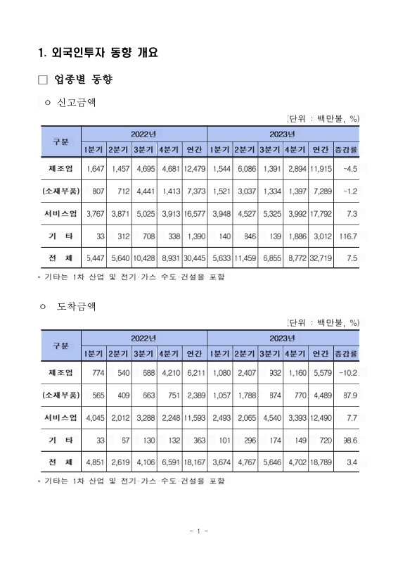 미리보기 이미지 2번째