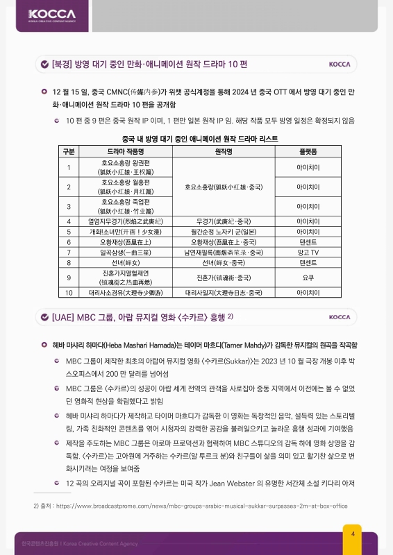 미리보기 이미지 4번째