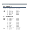 미리보기 이미지 2번째