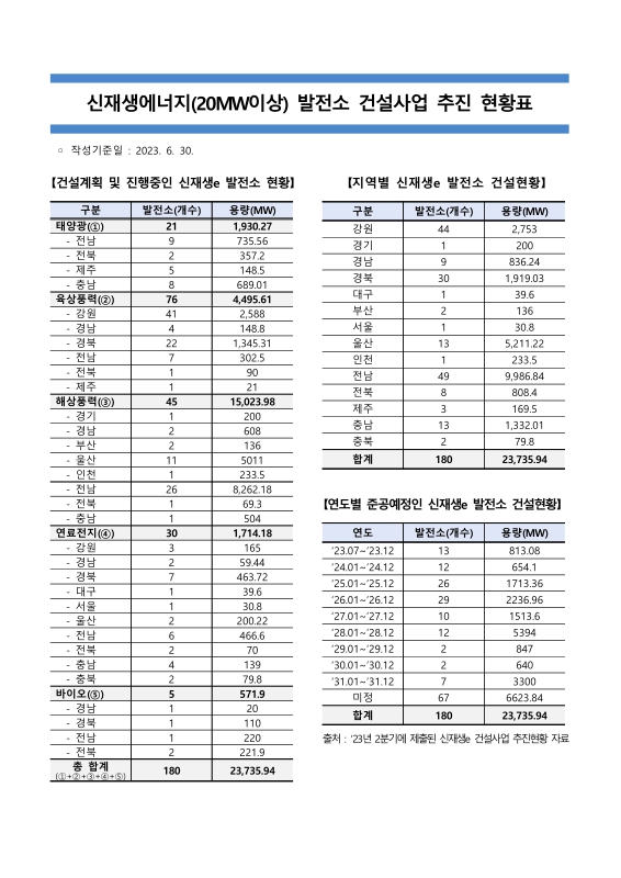 미리보기 이미지 5번째