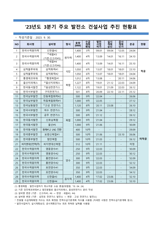 미리보기 이미지 4번째