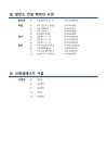 미리보기 이미지 3번째