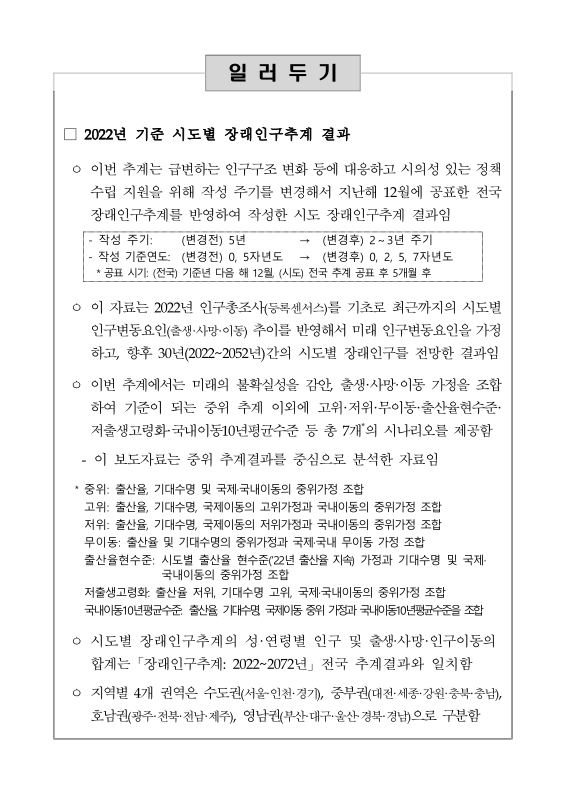 미리보기 이미지 2번째