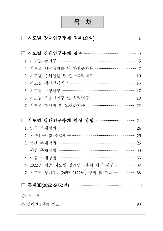 미리보기 이미지 4번째