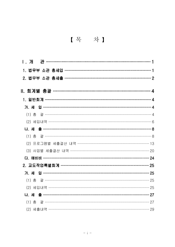 미리보기 이미지 2번째