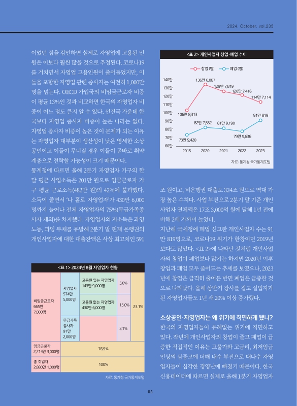 미리보기 이미지 5번째