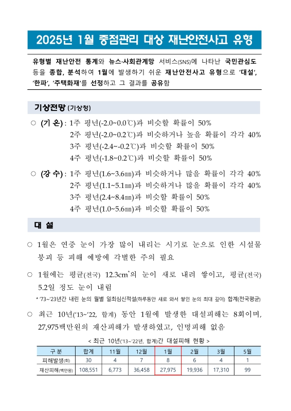 미리보기 이미지 2번째