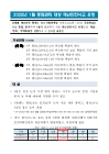 미리보기 이미지 2번째