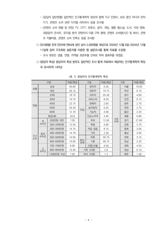 미리보기 이미지 4번째