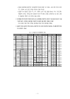미리보기 이미지 4번째