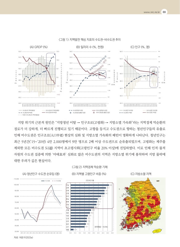 미리보기 이미지 3번째