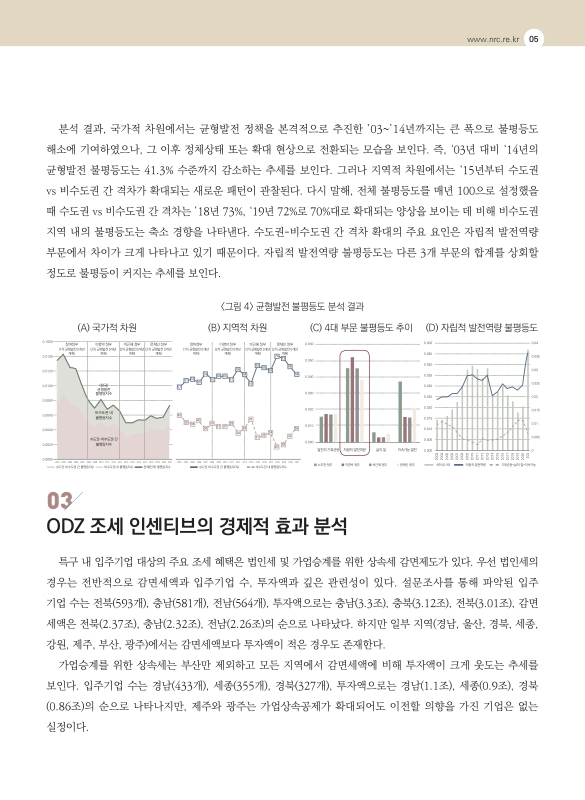 미리보기 이미지 5번째