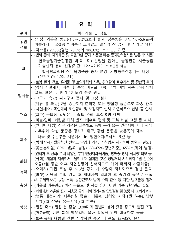 미리보기 이미지 3번째