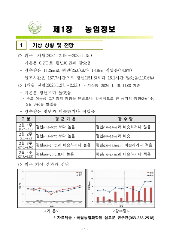 미리보기 이미지 4번째