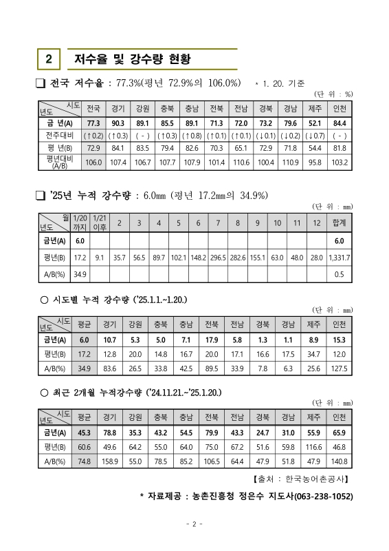 미리보기 이미지 5번째