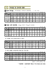 미리보기 이미지 5번째