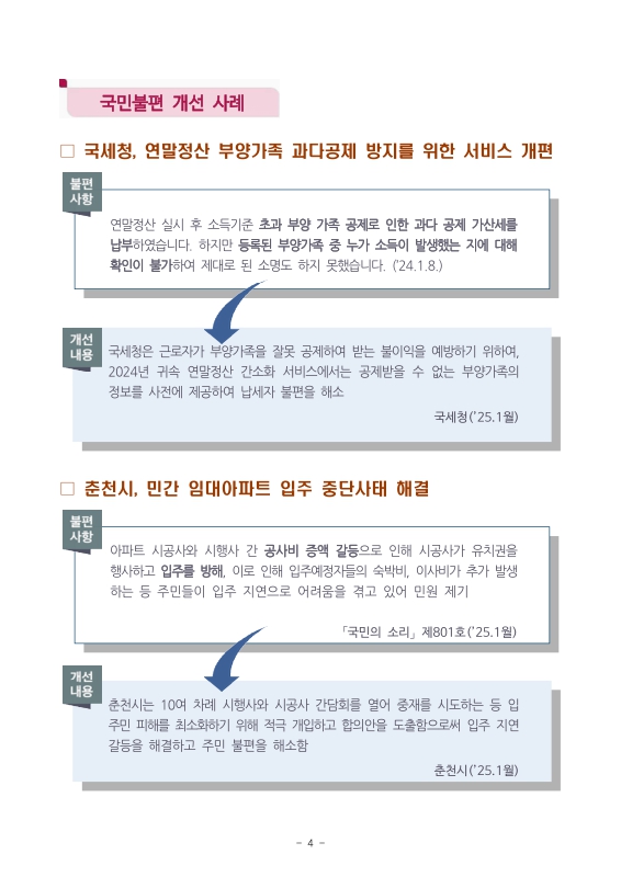 미리보기 이미지 4번째