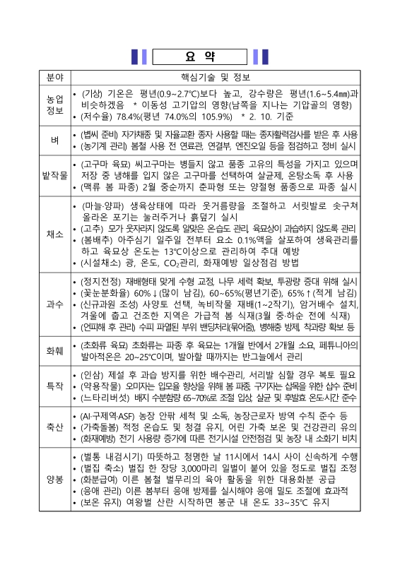 미리보기 이미지 3번째