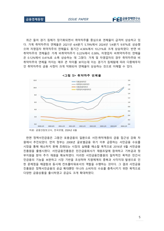 미리보기 이미지 5번째