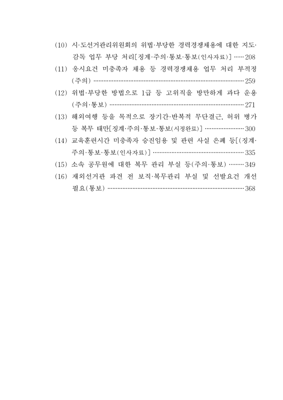 미리보기 이미지 3번째