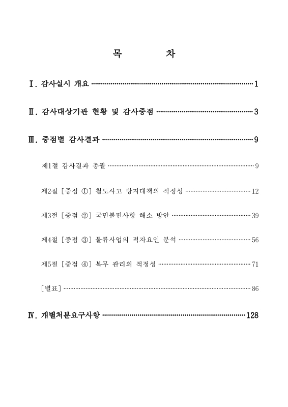 미리보기 이미지 2번째