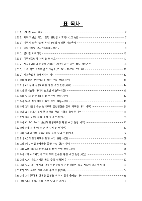 미리보기 이미지 3번째