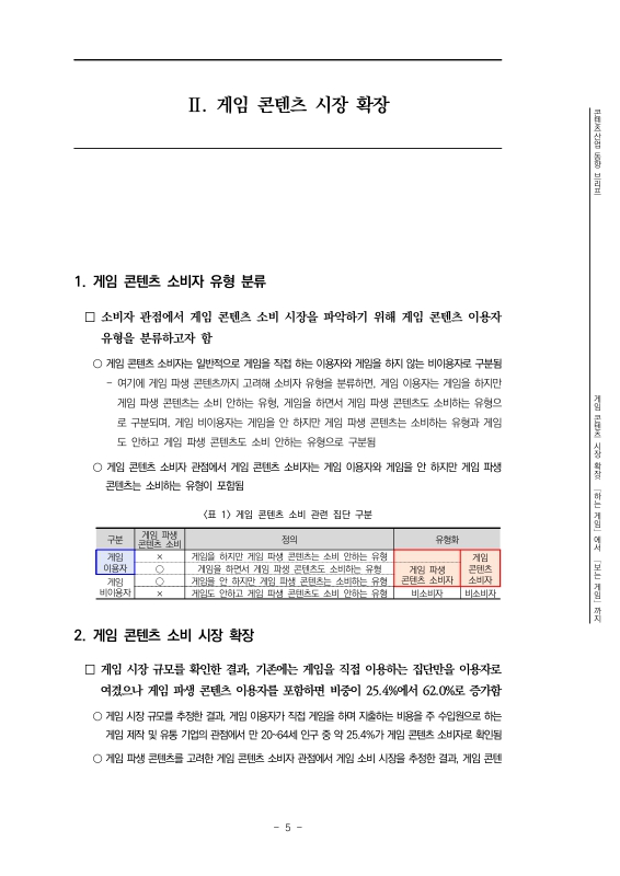미리보기 이미지 5번째