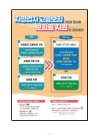 미리보기 이미지 3번째