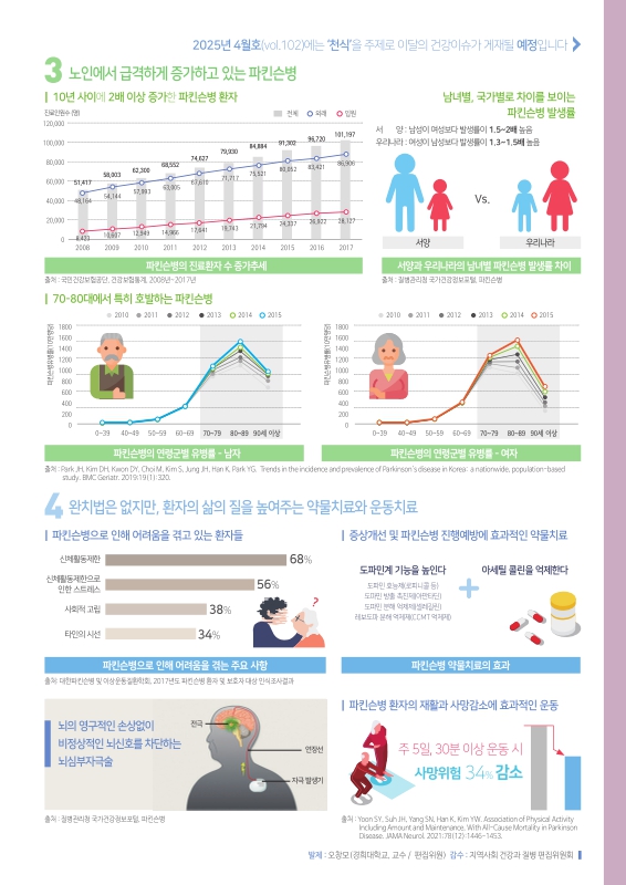 미리보기 이미지 5번째