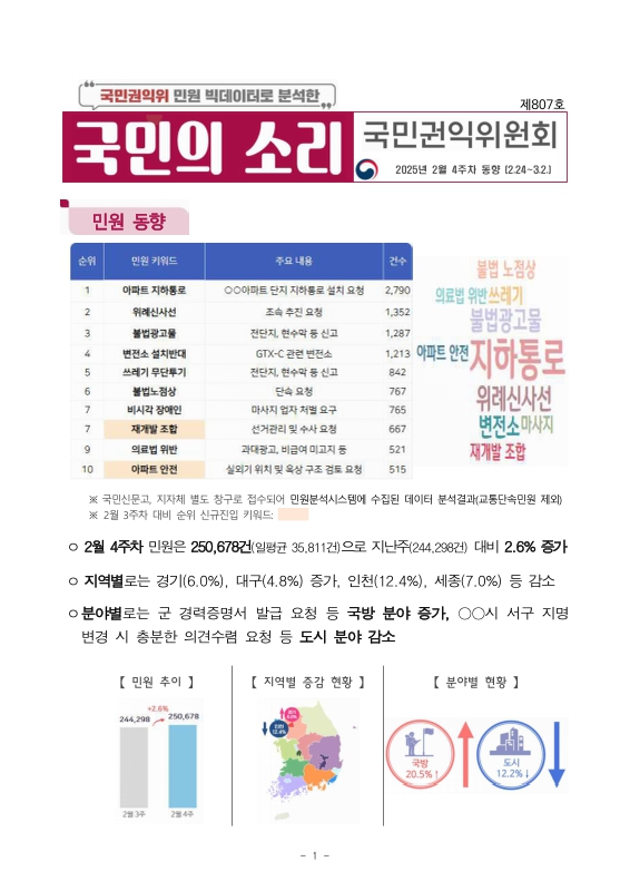 미리보기 이미지 1번째