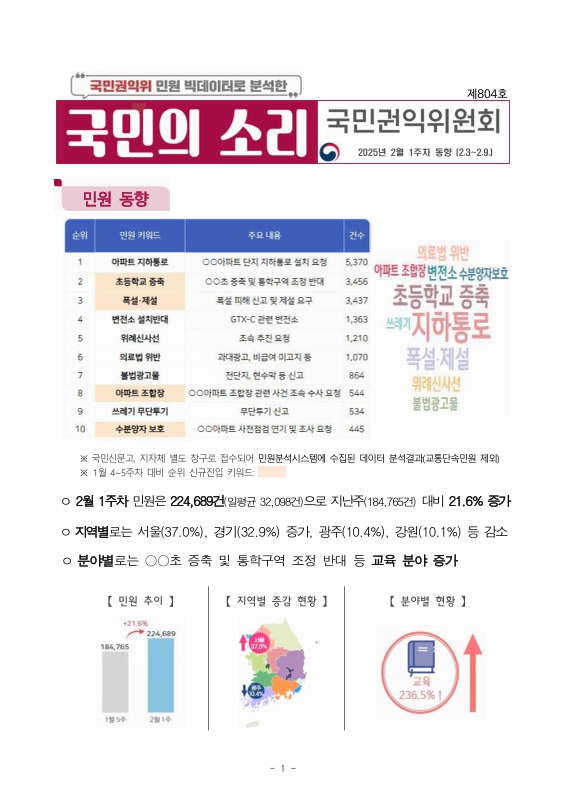 미리보기 이미지 1번째