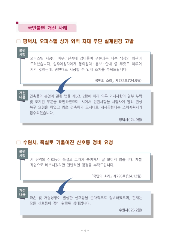 미리보기 이미지 4번째