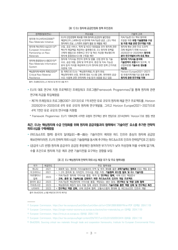 미리보기 이미지 3번째
