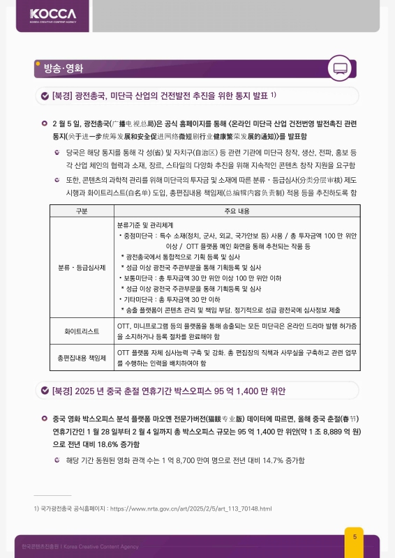 미리보기 이미지 5번째