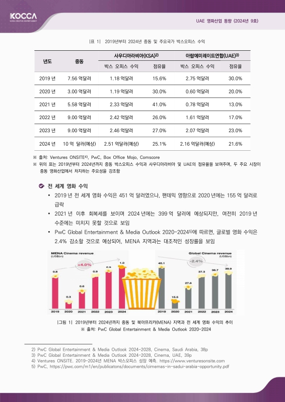 미리보기 이미지 5번째