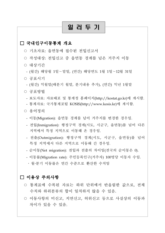 미리보기 이미지 2번째