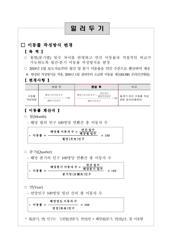 미리보기 이미지 3번째
