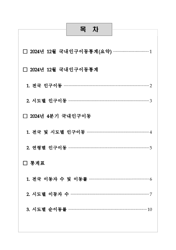 미리보기 이미지 4번째