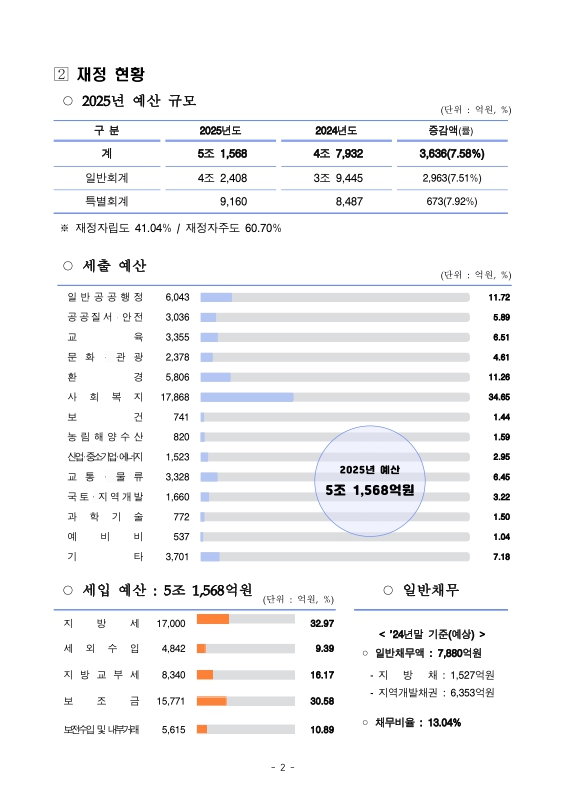 미리보기 이미지 4번째